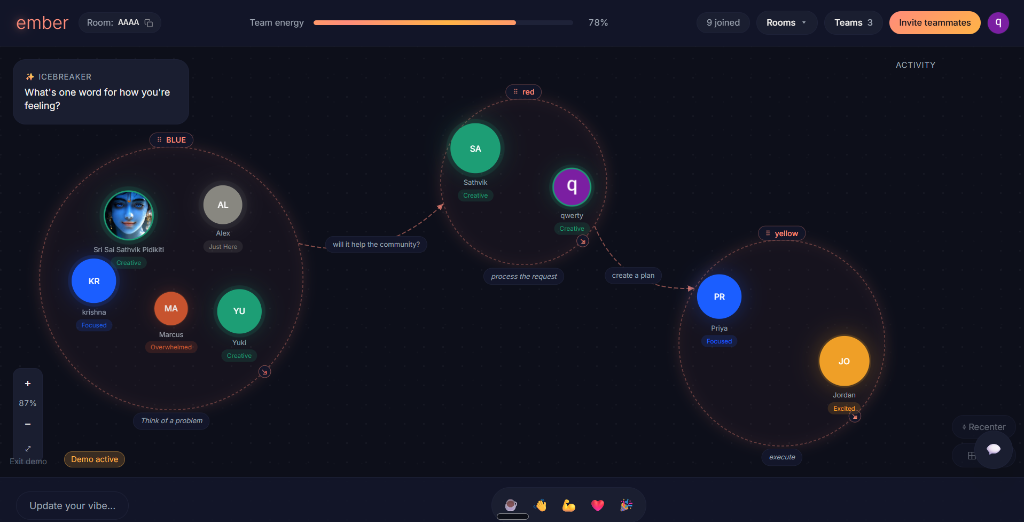 Ember Platform Screenshot